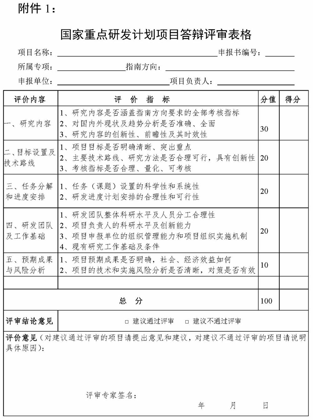國家重點研發計劃，智為銘略，科技項目，創新創業扶持政策