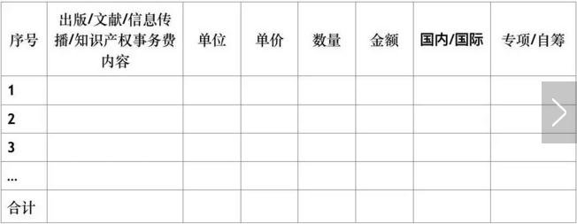 重點專項，國家重點專項，智為銘略，創新創業扶持政策，科技項目，http://m.wrdai.com.cn/