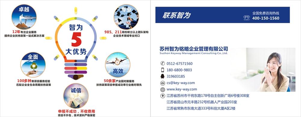 高新技術企業，蘇州高新技術企業認定，高新技術企業申請，高新企業，高新企業認定，高新企業申請，高企，高企認定，高企申請，智為銘略，創新創業政策扶持，創新創業，蘇州科技項目咨詢公司，科技項目，創新創業扶持政策，http://m.wrdai.com.cn/，技術先進型服務企業